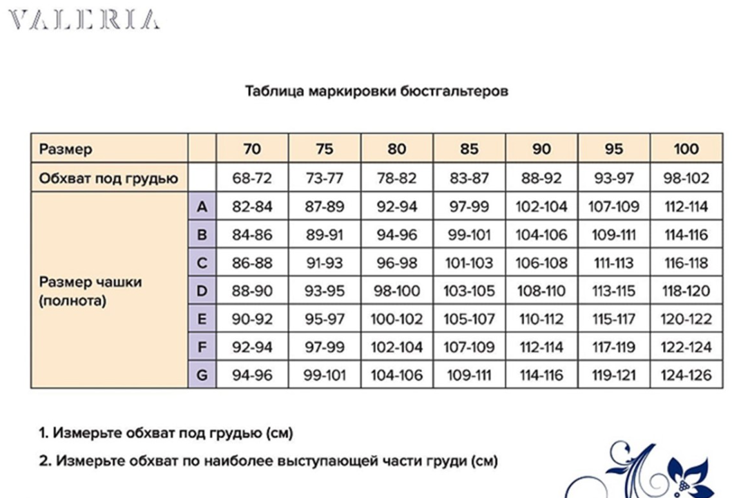 Бюстгальтер после мастэктомии Темно-синий ЛФ 0789-1К 061 фото 4