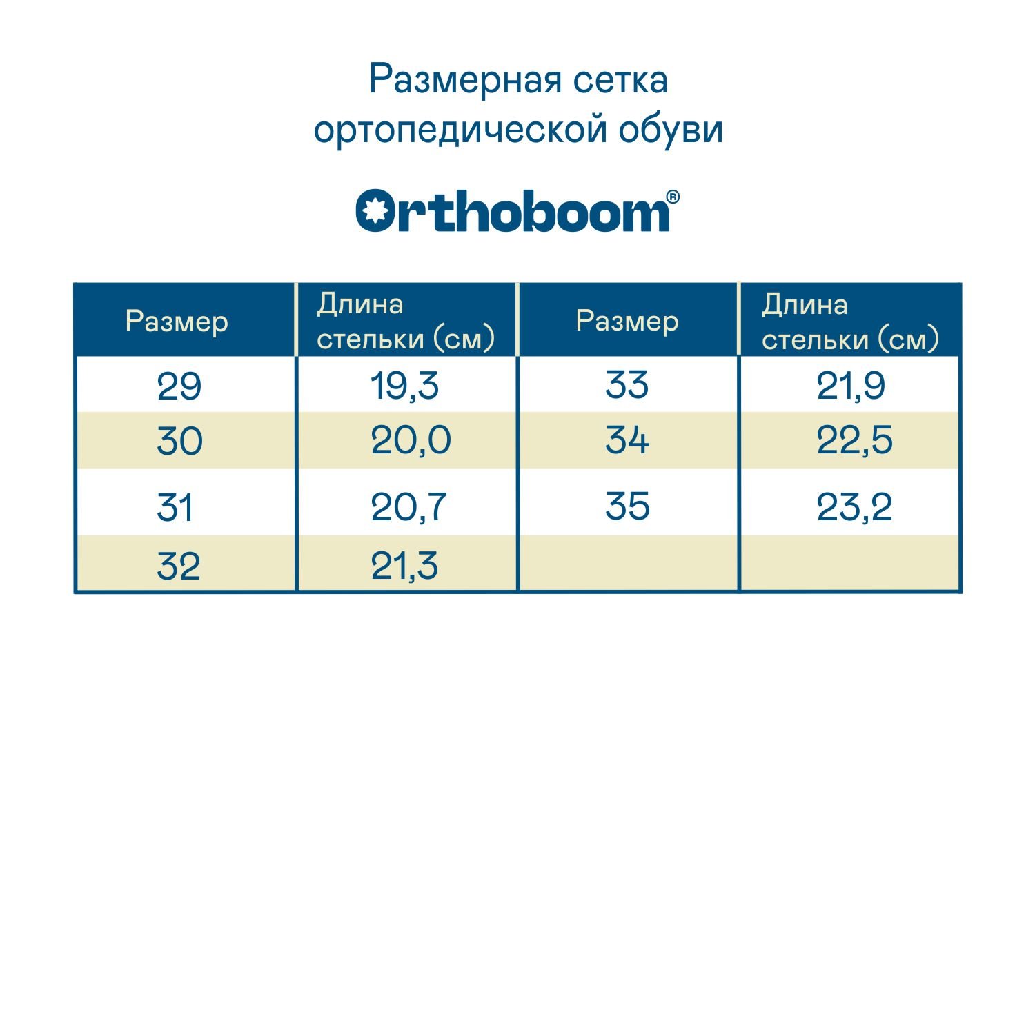 Ортопедическая обувь Orthoboom кроссовки 33223-26 розовый рассвет фото 7
