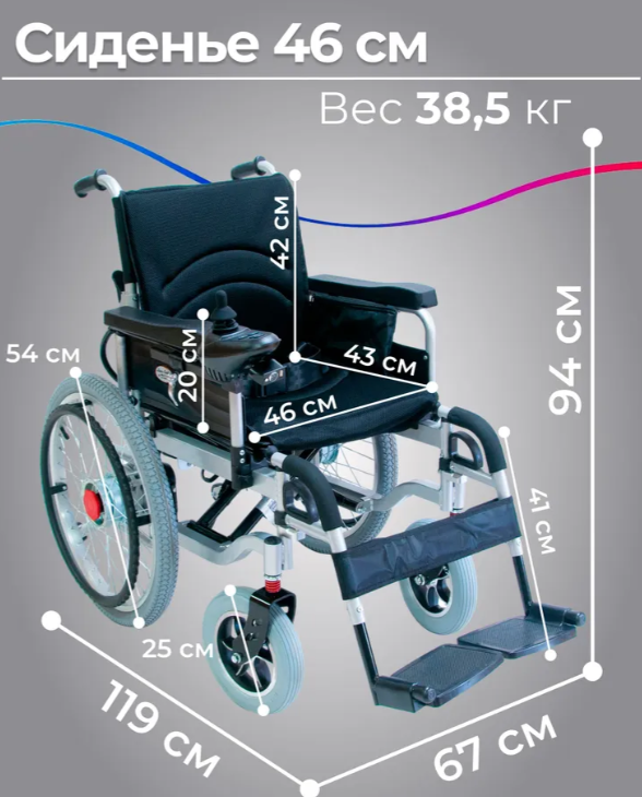 Кресло-коляска с электроприводом FS101A фото 12