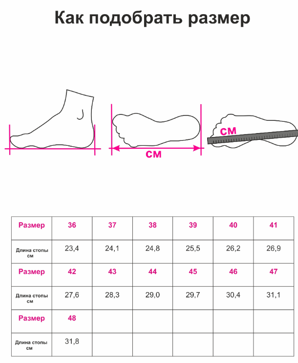 Стельки-супинаторы ортопедические ORTO Soft фото 2